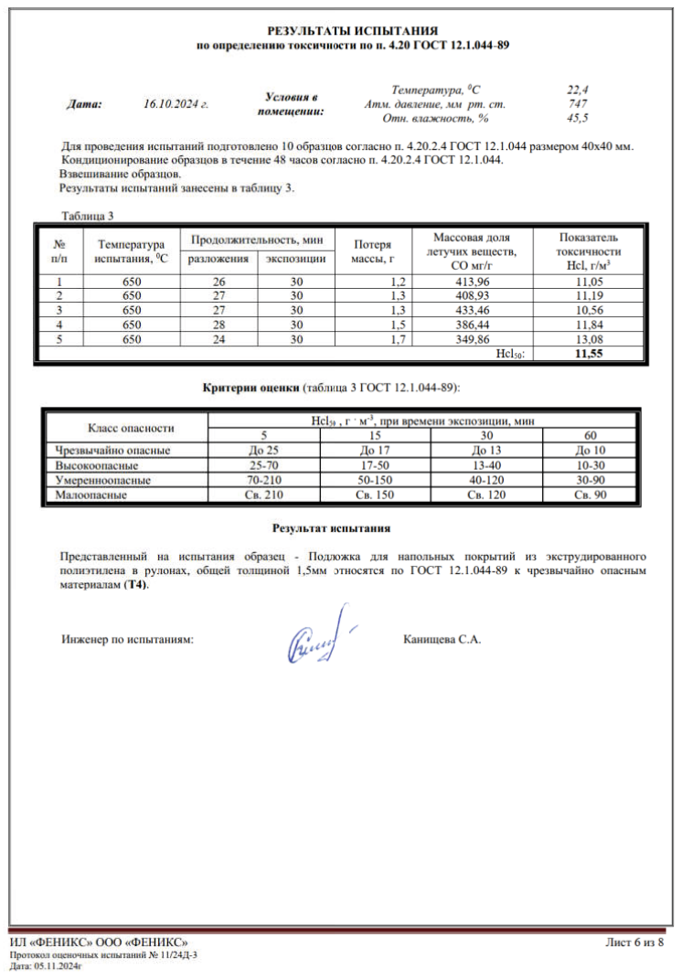 Протокол лабораторных испытаний стр.6