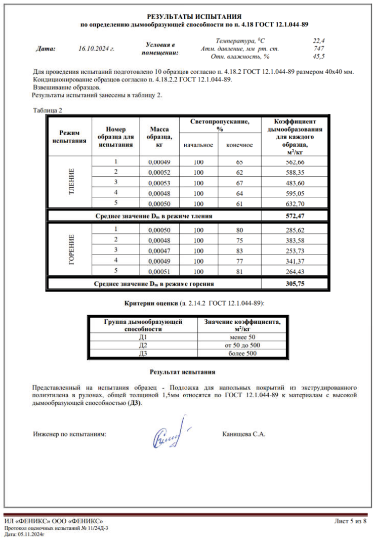 Протокол лабораторных испытаний стр.5